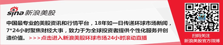 瑞穗称日元跌至历史低点颠覆市场假设 美、日利差模型失灵